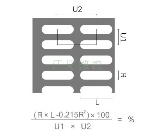 長圓孔，直排效果圖